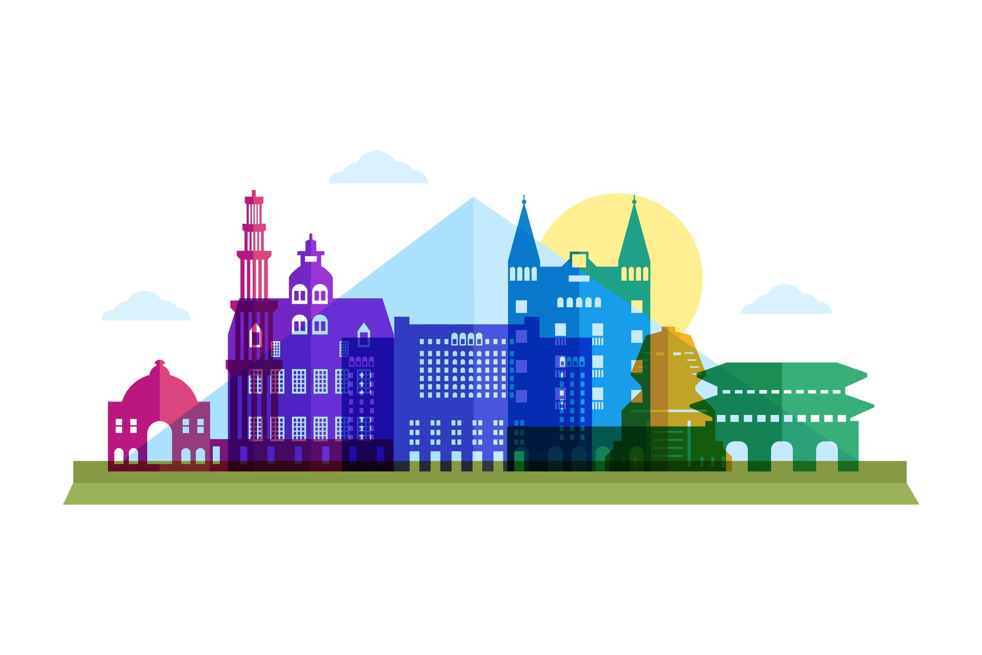 Bangalore